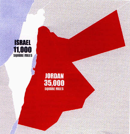 Arab-Israeli Conflict Articles - Jordan Palestine